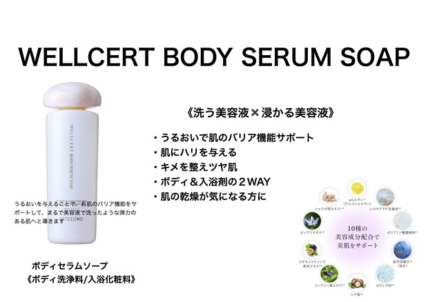 ボディセラム.jpg